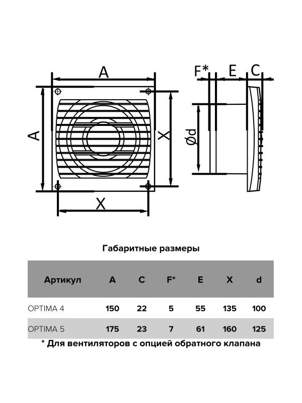 OPTIMA 4-02, Вентилятор осевой вытяжной со шнуровым тяговым выключателем D 100 OPTIMA 4-02