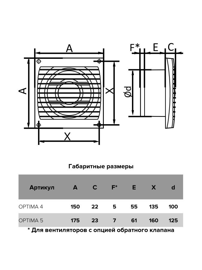 OPTIMA 4-02, Вентилятор осевой вытяжной со шнуровым тяговым выключателем D 100 OPTIMA 4-02