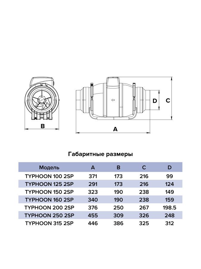 Вентилятор канальный TYPHOON, 2скор., D125, ERA PRO TYPHOON 125-2SP