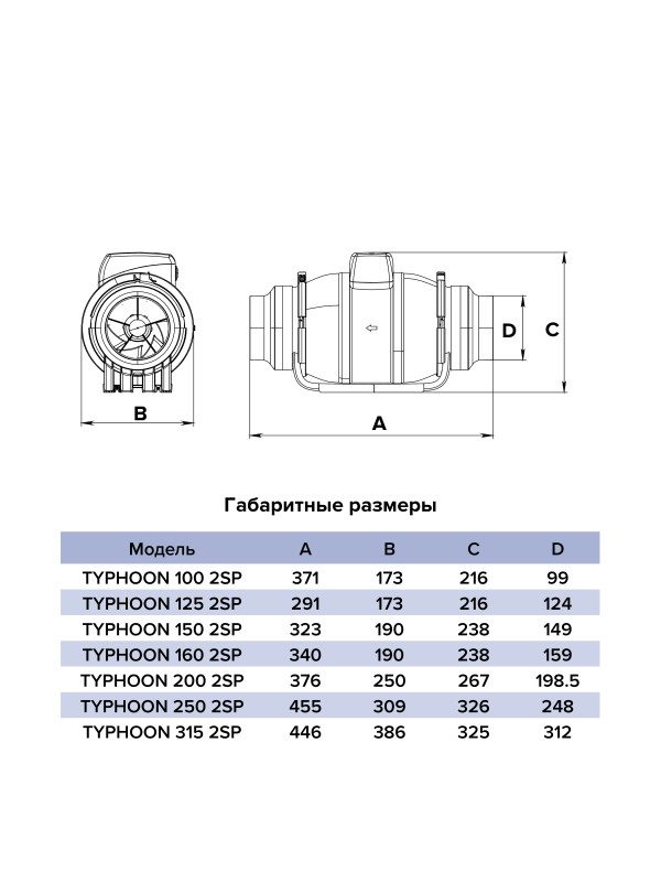 Вентилятор канальный TYPHOON, 2скор., D200, ERA PRO TYPHOON 200-2SP