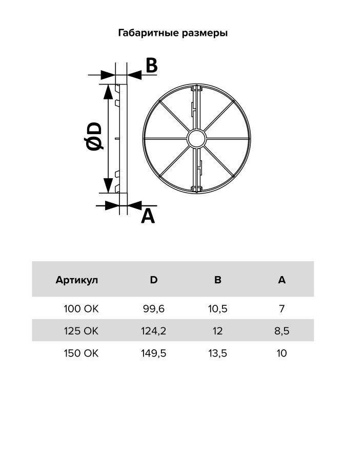 100 ОК, Защита от обратной тяги D100 100 ОК