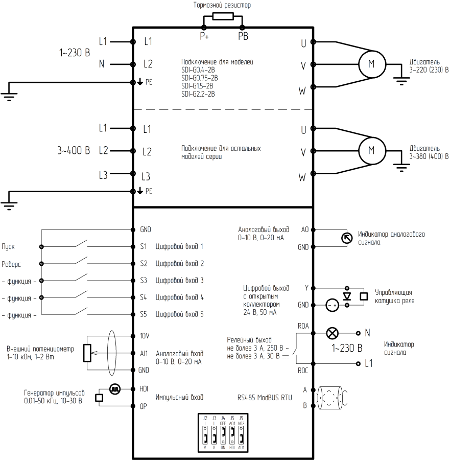 Частотный преобразователь INSTART SDI-G1.5-4B, 1,5кВт, 380В (3,7 А) SDI-G1.5-4B
