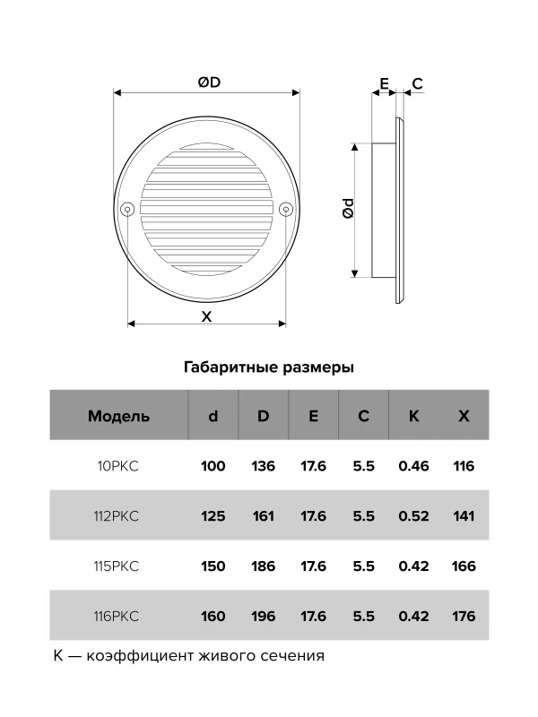 Решетка вентиляционная круглая с пластиковой сеткой D200 вытяжная АБС с фланцем D160,16РКС 16РКС