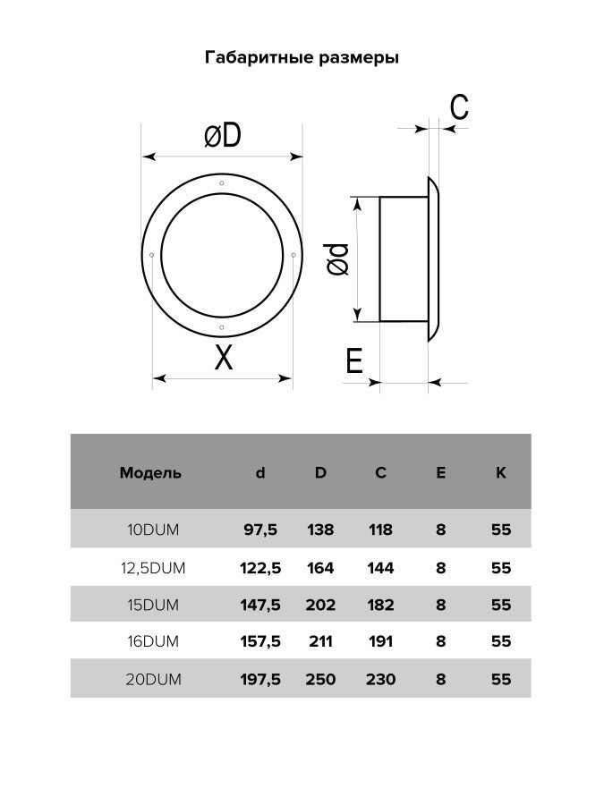 12,5DUM, Анемостат приточно-вытяжной разъемный с фланцем окрашенный металл D125 12,5DUM