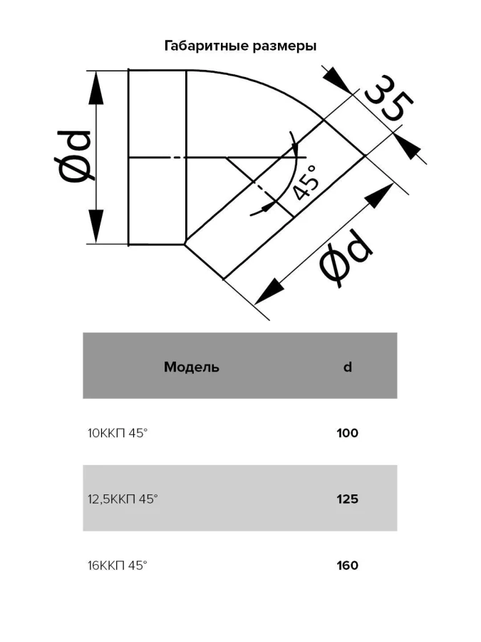 Колено круглое пластик 45°, D125,  12,5ККП 45° 12,5ККП 45°