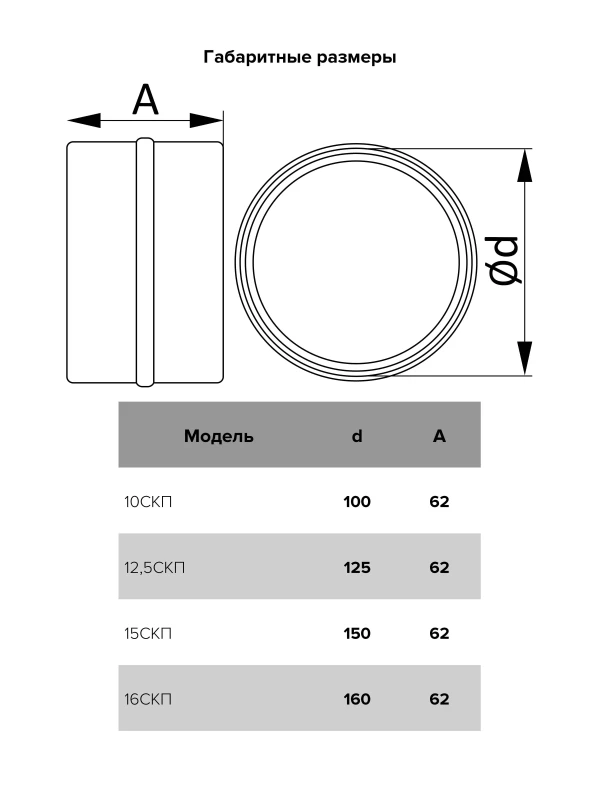 Соединитель пластик, D160, 16СКП 16СКП