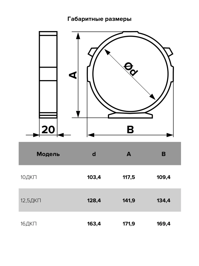 Держатель пластик D125, 12,5ДКП 12,5ДКП