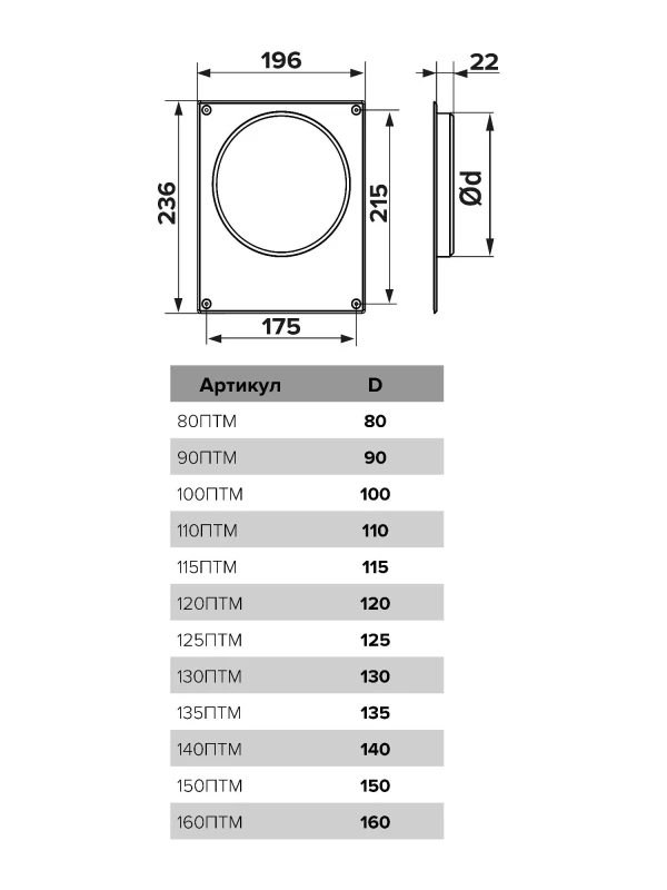 Площадка торцевая d 115, 115ПТМ 115ПТМ