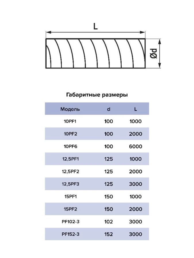 10PF2, Воздуховод гибкий армированный ПВХ D100, L   2м 10PF2